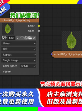 blender插件 Image Node Preview 1.4 图像节点预览缩略显示插件