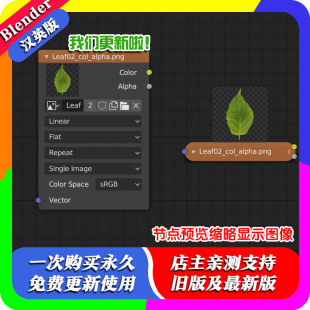 blender插件 Image Node Preview 1.4 图像节点预览缩略显示插件