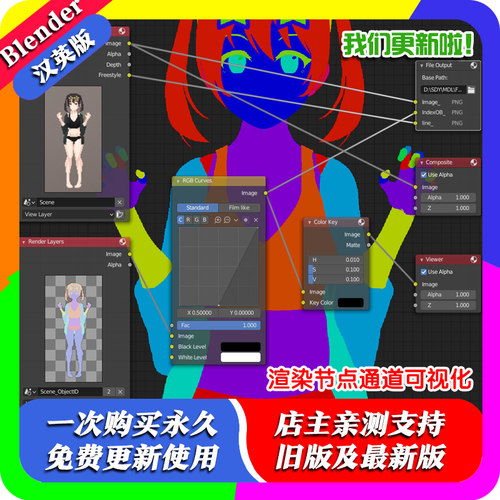 Blender插件 Build Export Node Render Pass 渲染节点通道可视化