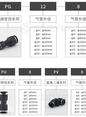 黑色气动0/气/管接头直角变径直730通快速快插接头PV/PG/PU46/81/