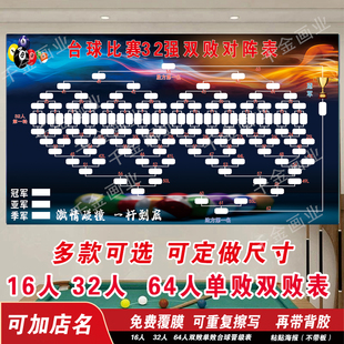 32人16人64人双败制单败制台球比赛晋级表桌球比赛台球厅贴画海报