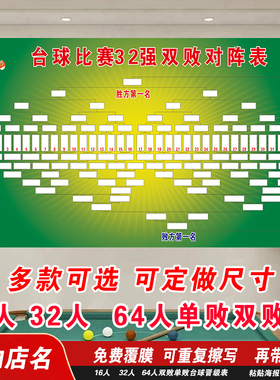 32人16人64人双败制单败制台球比赛晋级表桌球比赛台球厅贴画海报