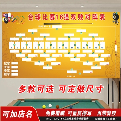 台球比赛晋级表8人16人32人64人双败制单败制桌球比赛台球厅贴画