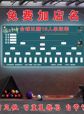 台球比赛晋级表8人16人32人64人双败制单败制桌球比赛台球厅贴画