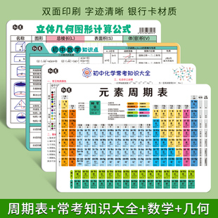 初中元素周期表卡片挂图高中化学知识点初中物理数学化学公式大全