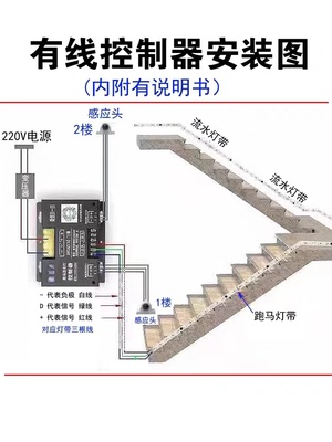 网楼扶手下感应流水灯带免布追光流梯水线线上性灯踢脚线红跑马灯