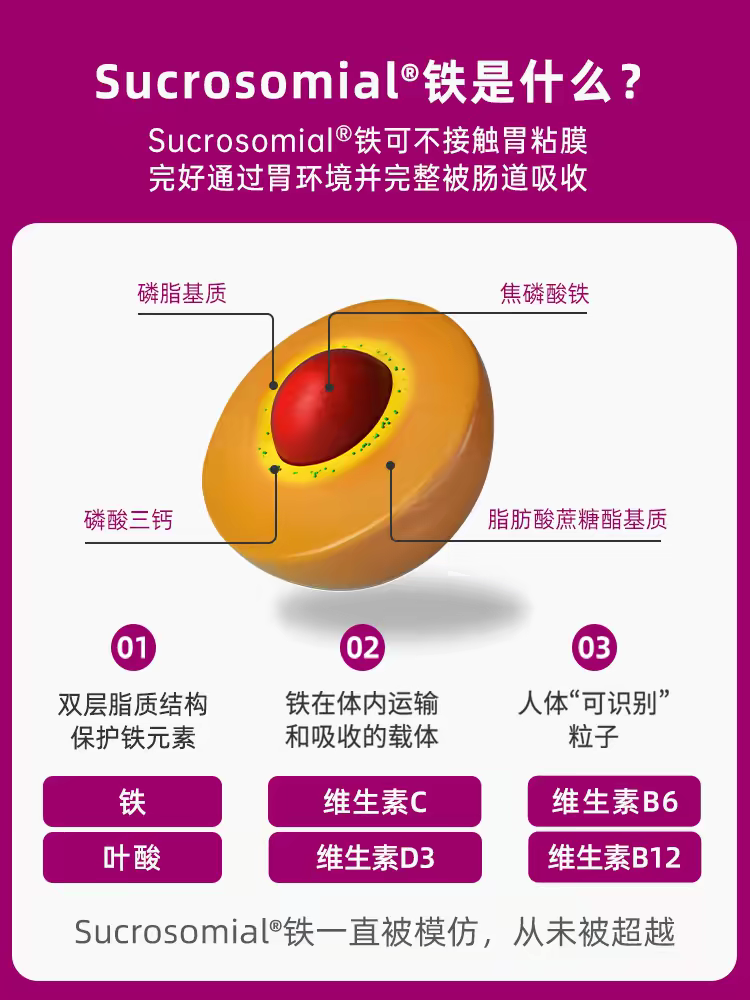 SiderAL意大利活性叶酸维生素补铁粉贫血孕期铁元补气血女性育血,保健食品/膳食营养补充食品,其他膳食营养补充剂,淘宝优惠券,粉丝福利购,淘宝优惠卷