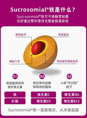 SiderAL意大利活性叶酸维生素补铁粉贫血孕期铁元补气血女性育血
