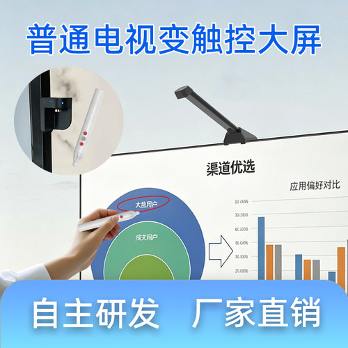 天绘触控为电视机带来新价值