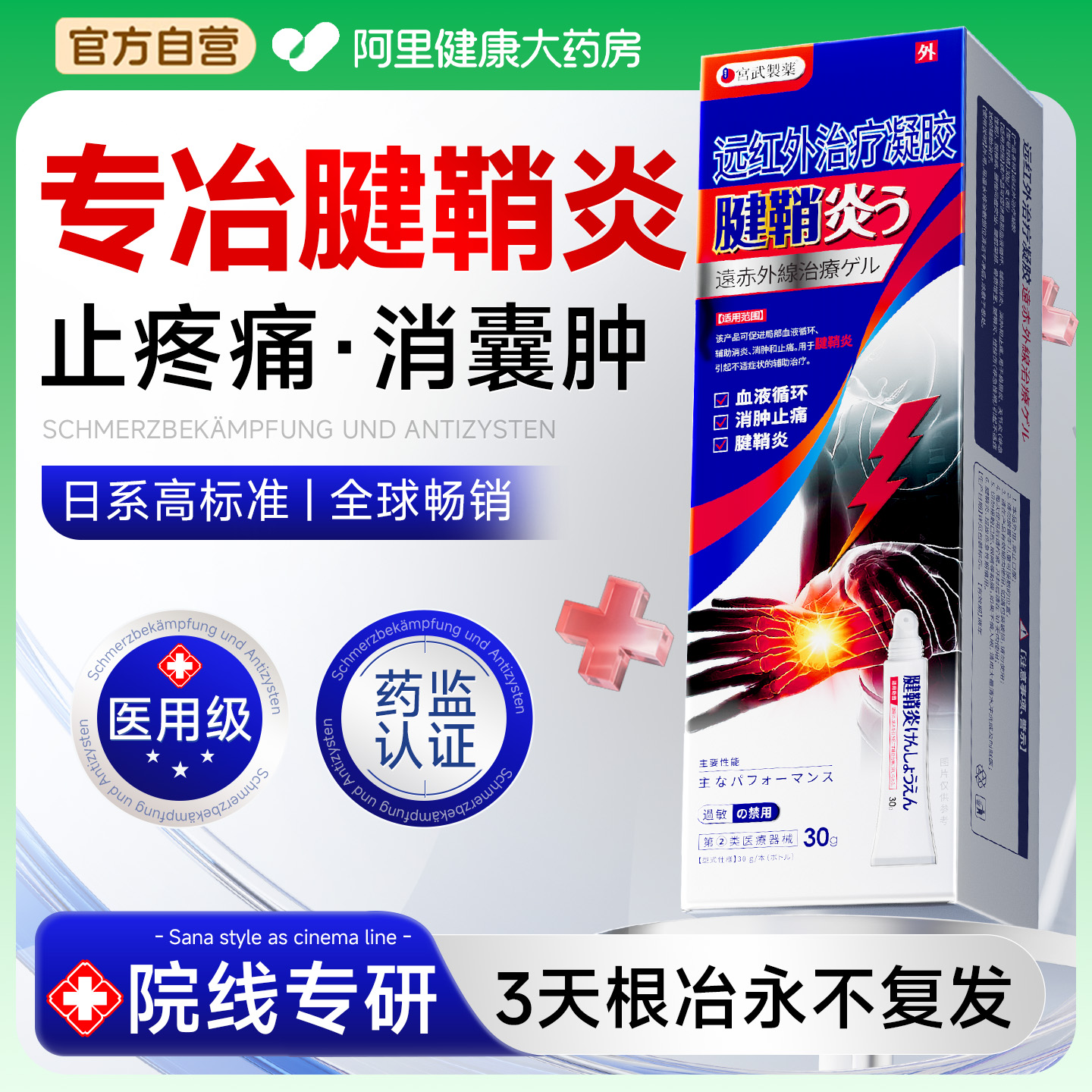 【国际热卖】专攻腱鞘炎问题