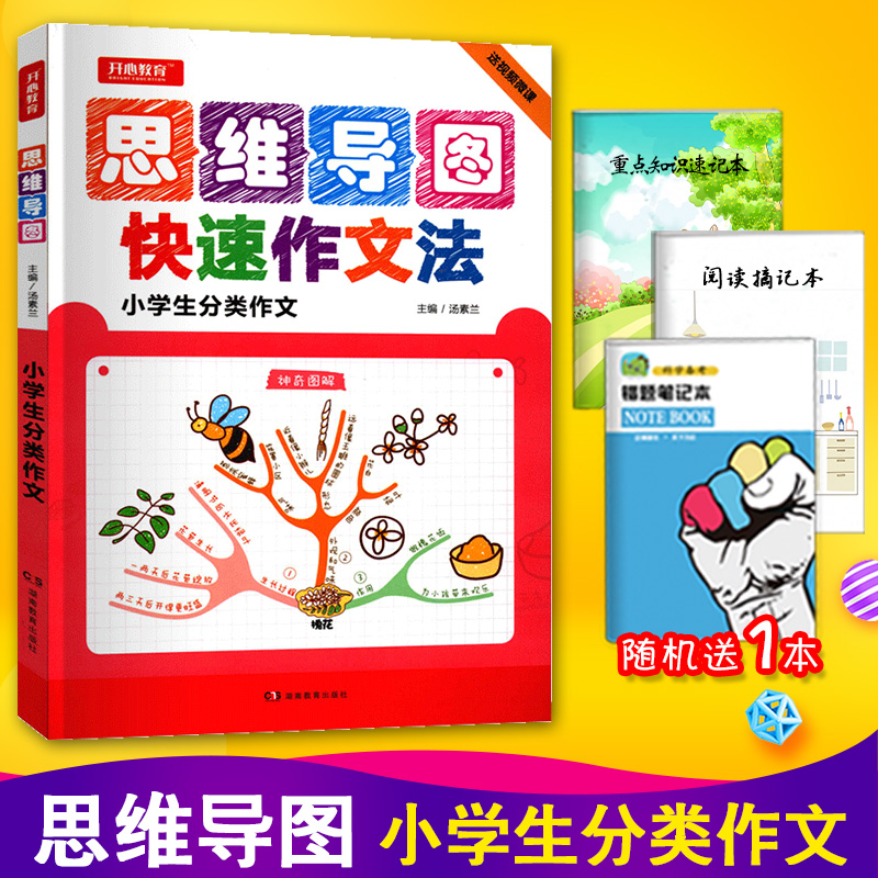 思维导图作文 新版小学生分类作文 思维导图 形象记忆图 文章结构图