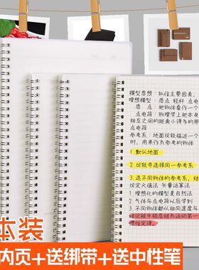 线圈笔记本a5便携迷你本a6空白b5超厚a4记事本可撕横线格子记事本