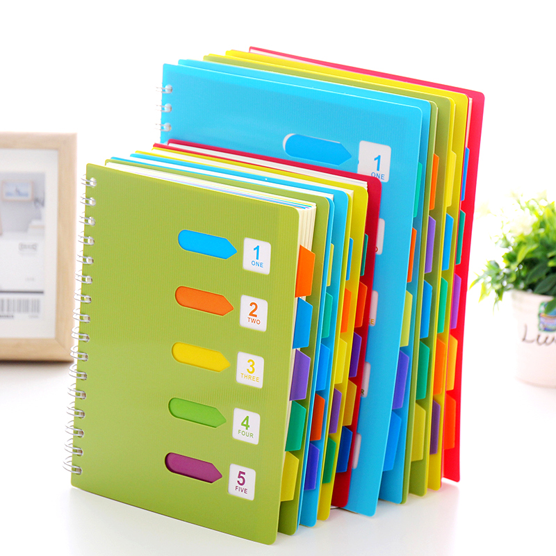 包邮笔记本子简约大学生A5B5加厚线圈本文具韩国小清新记事本