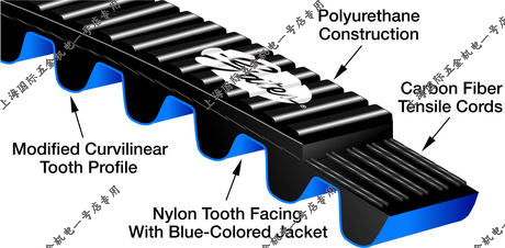 Gates盖茨PCC聚氨酯保利强同步皮带8MGT416/8MGT456/8MGT480