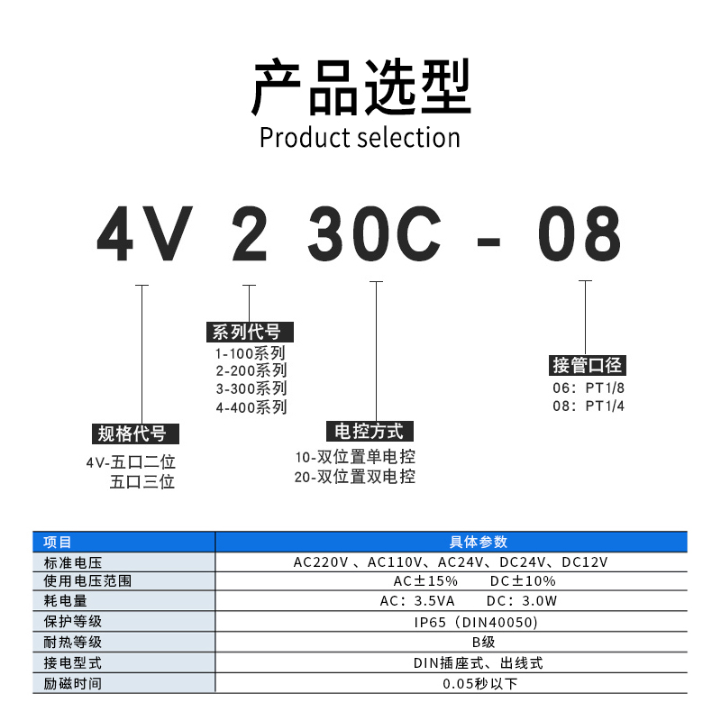 气动 4V310104V41015BA二位五通24V 220V换向气阀电磁阀