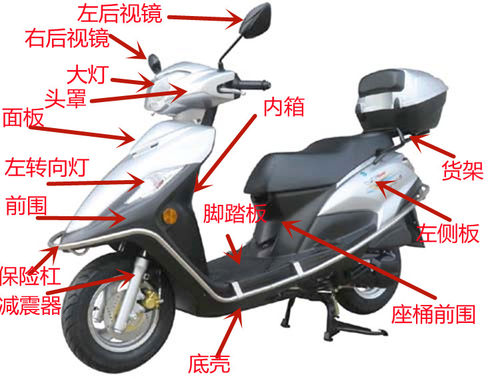 豪爵VF125全车外壳量大批发