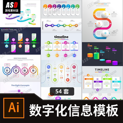 UI设计数字经济信息素材制表工具模板矢量图简洁大气品牌视觉设计