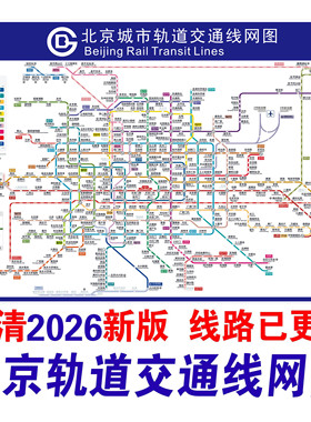 2026版北京地铁换乘线路图海报南京上海轨道交通出行图挂图规划图