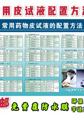 常用药物皮试液配置方法表挂图 医院宣传海报 临床药物配伍禁忌表