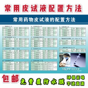 常用药物皮试液配置方法表挂图 医院宣传海报 临床药物配伍禁忌表