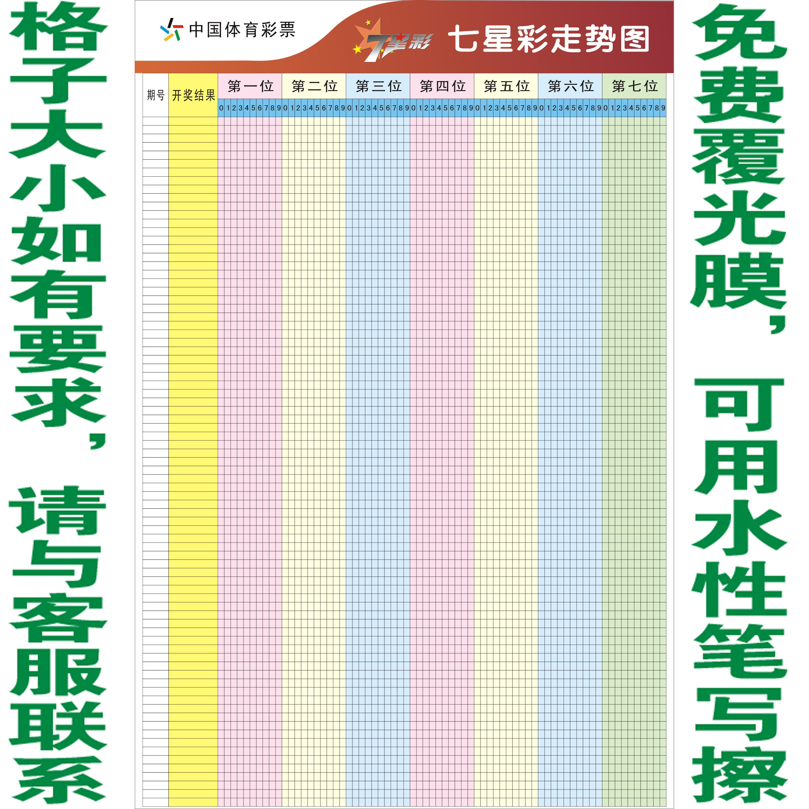 七星彩走势图表格可擦写重复使用体福彩票站各类墙贴挂图投注海报