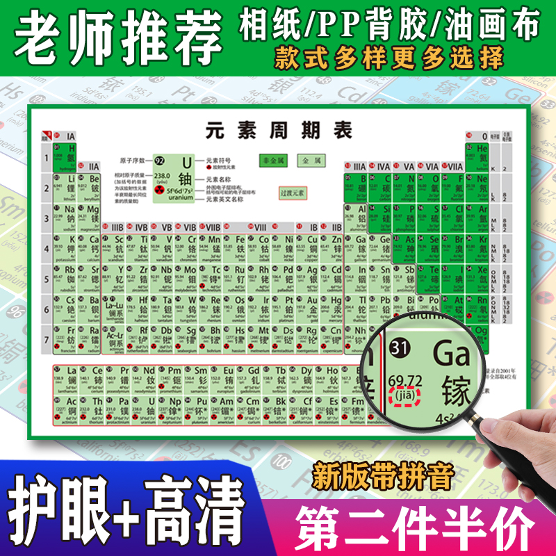 高中化学元素周期表墙贴实物贴纸挂图初中物理公式海报护眼新版大