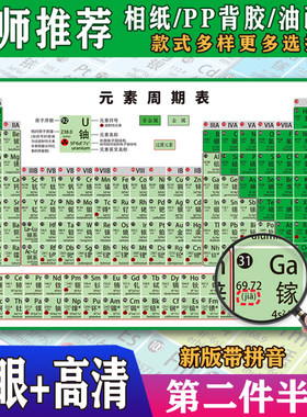 新版118位化学元素周期表海报