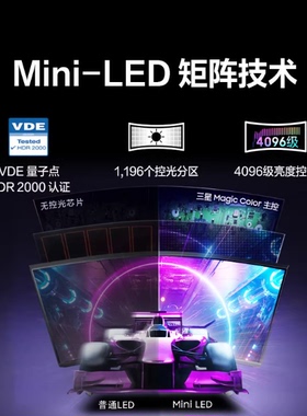 三星32英寸MiniLED4K 240HzG85NB电竞量子点曲面显示器S32BG85BNC