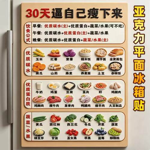 【自律减肥表】知识小科普好寓意亚克力冰箱贴磁吸送朋友礼物收藏