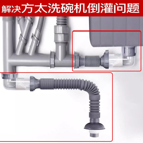 潜水艇厨房洗碗机下水管配件