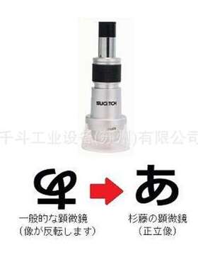 TS-8LEN-20YL带LED环形灯显微镜 日本杉藤SUGITOH手持式放大镜