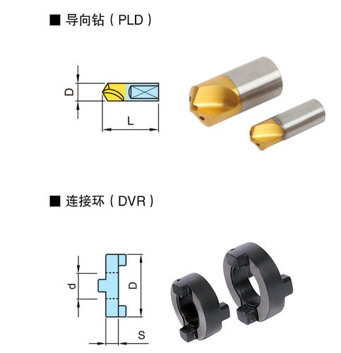 VMD内冷却深孔大钻头PLD导向钻定心钻U钻中心刃 中心钻数控刀具