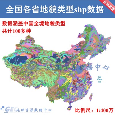 全国各省地貌类型shp矢量数据集海拔高原山地丘陵平原盆地GIS出图