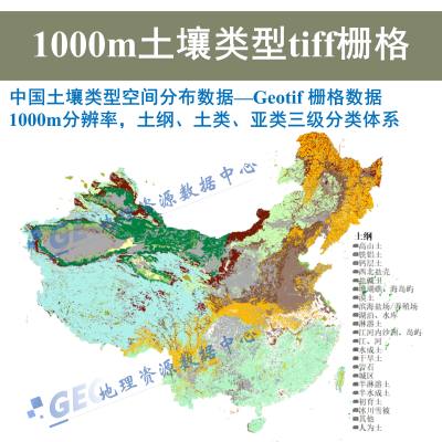 中国1000m土壤类型空间分布数据tif栅格gis土壤土纲大类亚类三级