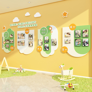 幼儿园教师简介风采展示墙面贴装饰环创资托管班形象照片走廊文化