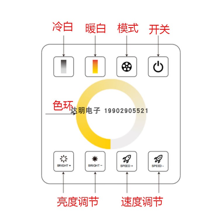 led双色温三色灯条灯带12V24V触摸RF86型面板遥控开关调光控制器