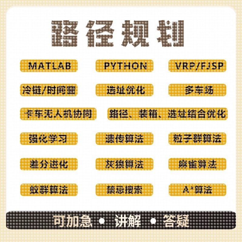 matlab路径规划python强化学习多目标优化遗传粒子群算法代编改进