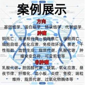 R语言微生物组16S ITS多样性分析代做服务