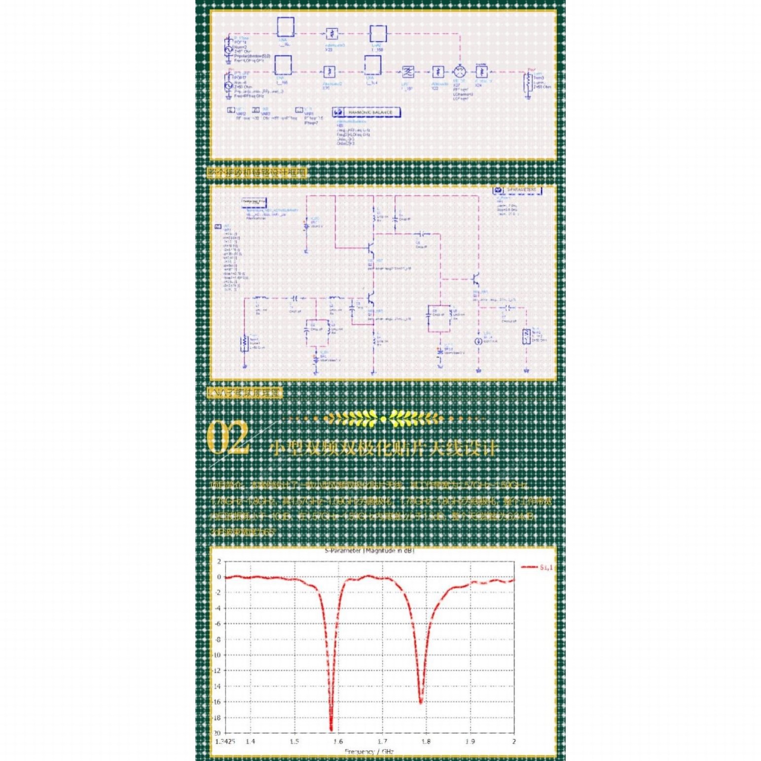 代做hfss天线ADS/CST/zemax光学Comsol/fdtd/Amesim/feko仿真射频
