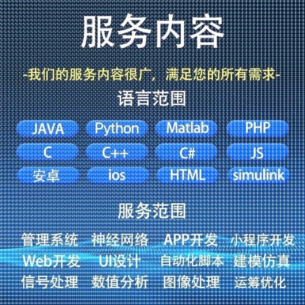 matlab代编程序Python神经网络深度机器学习通信仿真算法模型求解