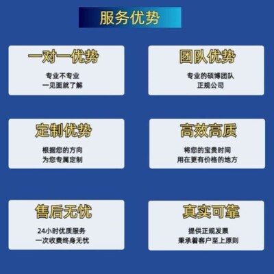 代谢组分析售后无忧 提供原始分析过程 结果可溯源 信誉保证