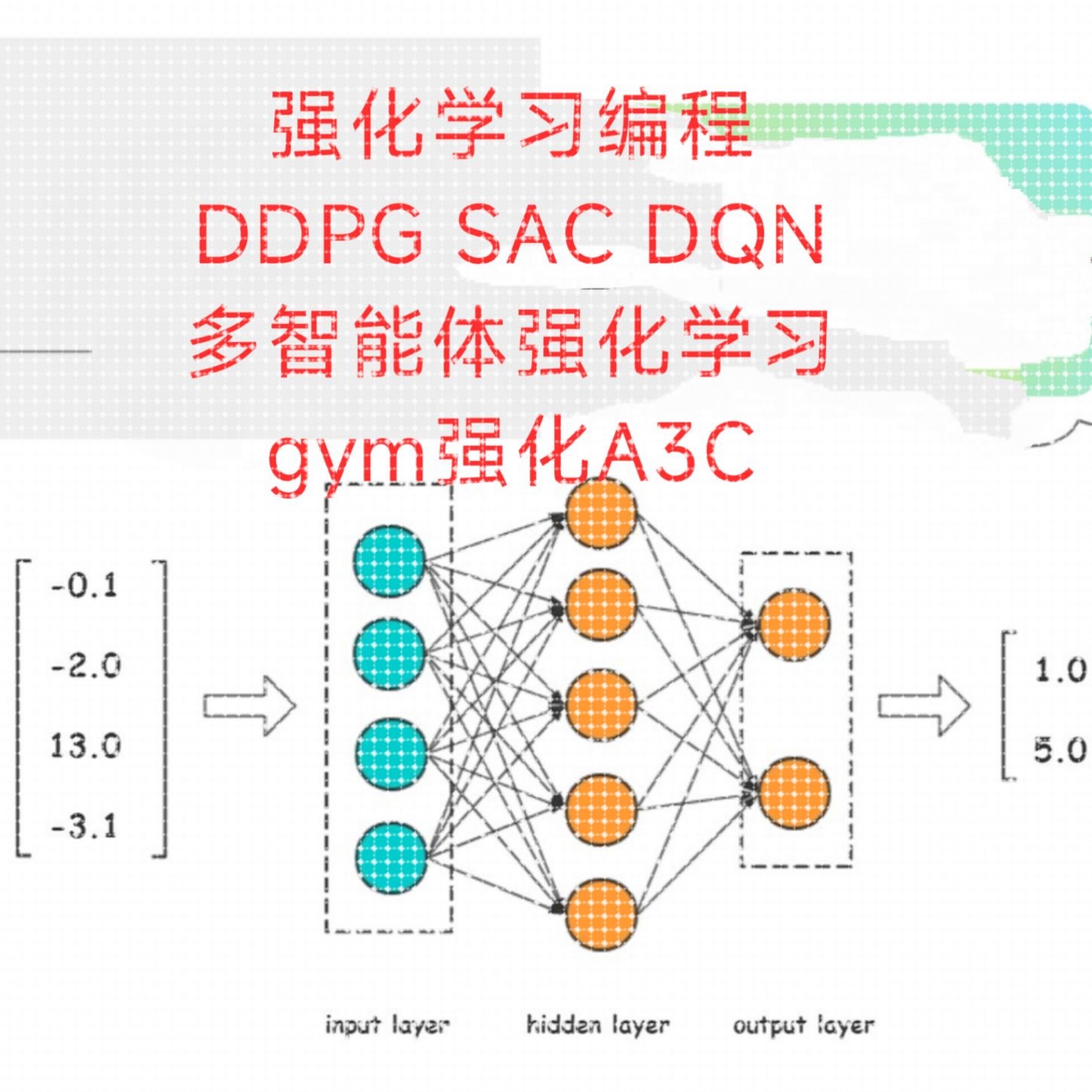 AUV路径规划ddpg强化学习 多智能体仿真gym深度强化学习DDPG算法