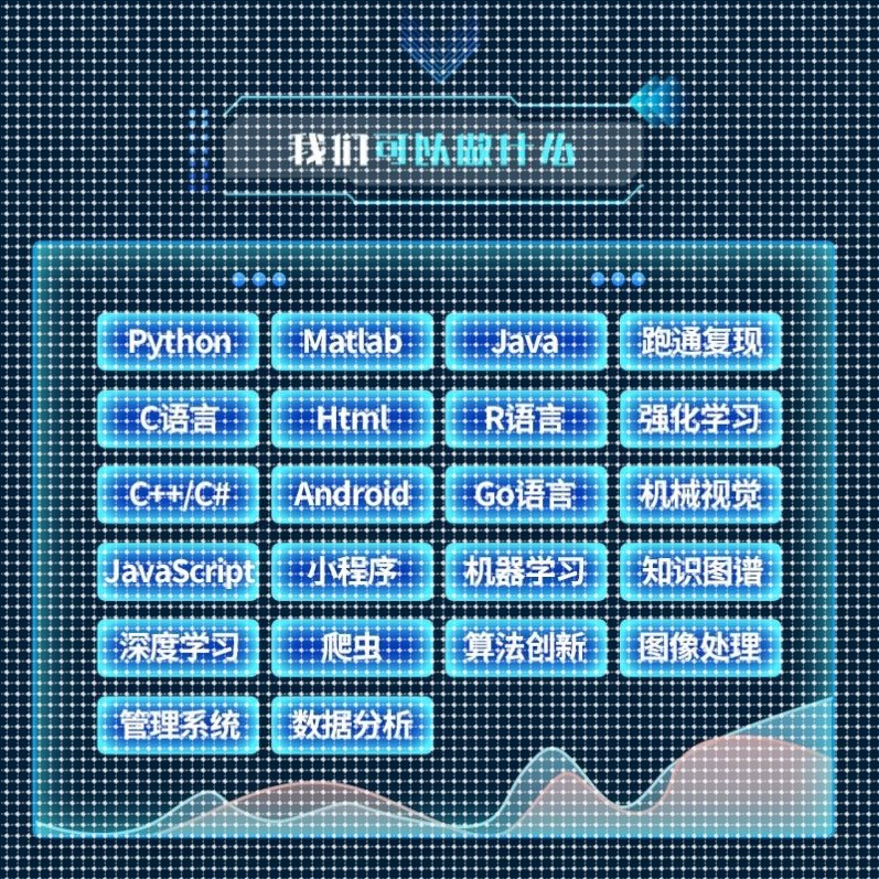 Python代编程【人工智能代开发】深度学习神经网络模型跑通matlab