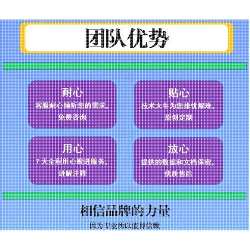 python机器学习深度学习神经网络opencv目标检测Yolo行人识别爬虫
