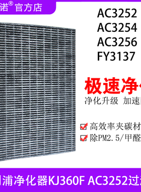 适配飞利浦净化器KJ360F AC3252 3254 3256除醛复合过滤网FY3137