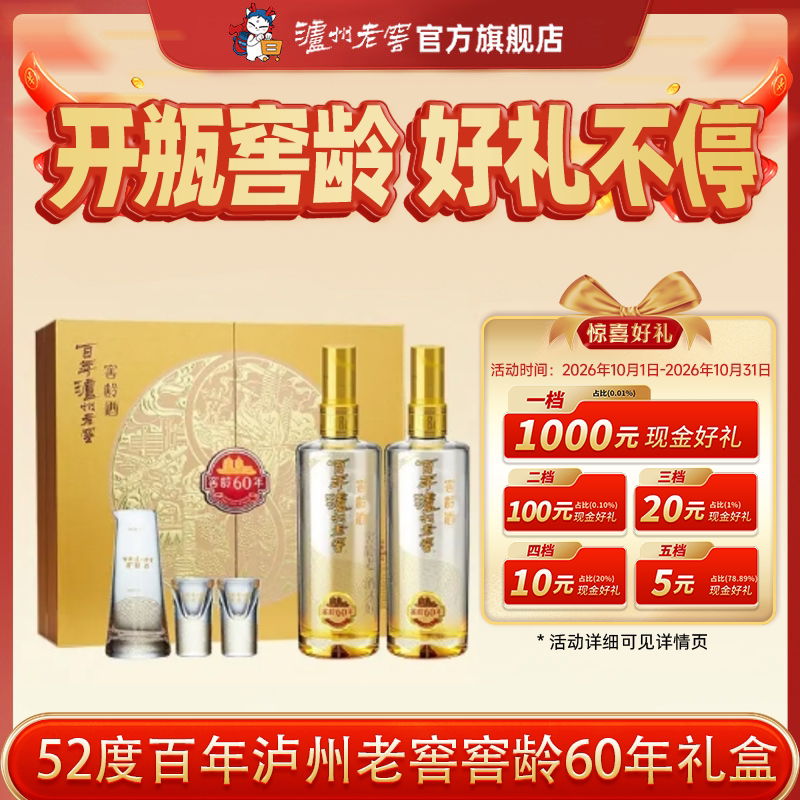 泸州老窖珍品升级版礼盒套装浓香