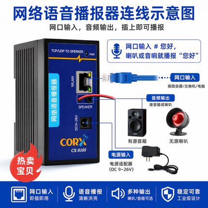 网络播报模块TTS文字转语音以太网远程编程对接工控报警广播叫号