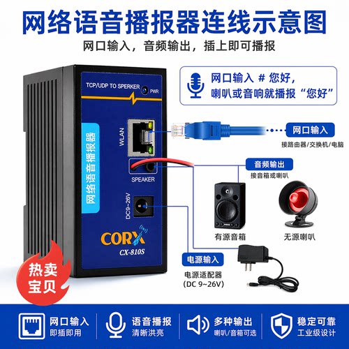 语音模块corx支持PLC组态软件