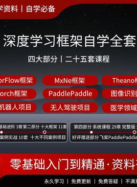 2024深度学习MxNe/Theano/pytorch/Keras/Scikit-learn视频课程