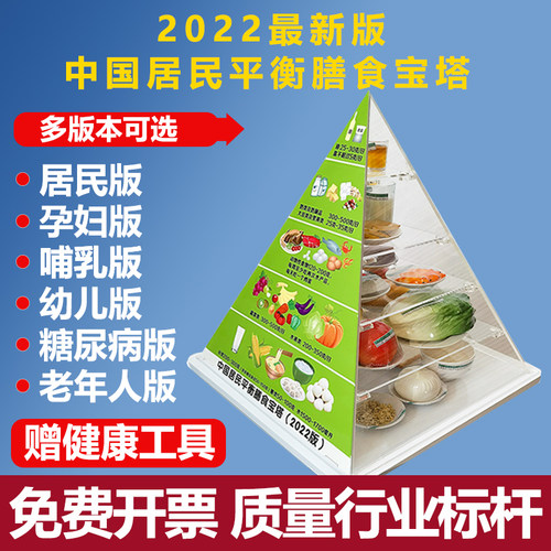 铭翼新版中国居民平衡膳食宝塔